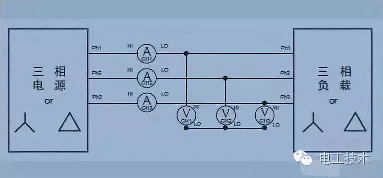 收干货啦!三相电原理及其接法大全