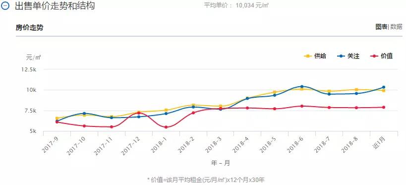 历史上昆明gdp最好_美国一季度GDP点评 史上最快复苏