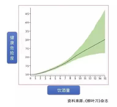 中国70年女性人口_70年属狗女性微信头像(2)