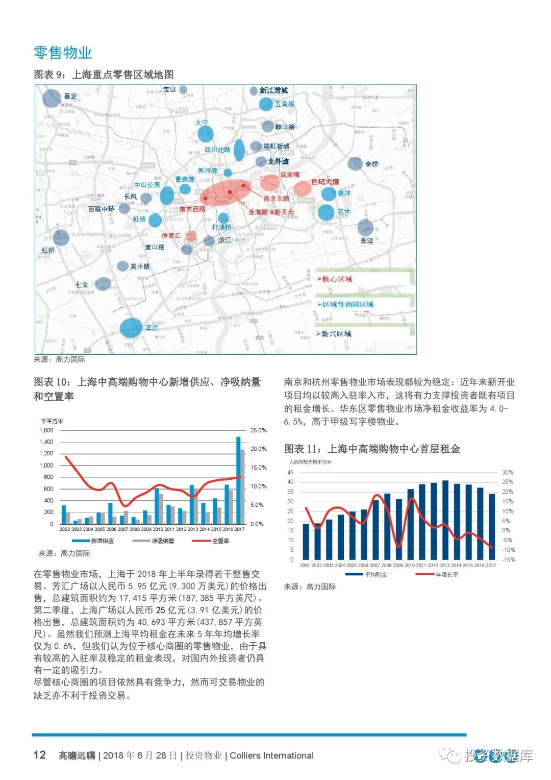 波动中的市场洞察与投资建议