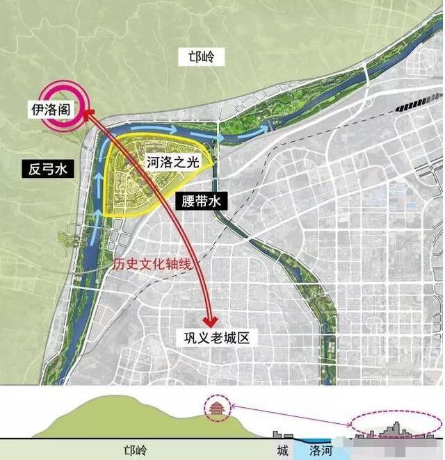 ppp项目案例分析河南巩义市生态水系建设工程