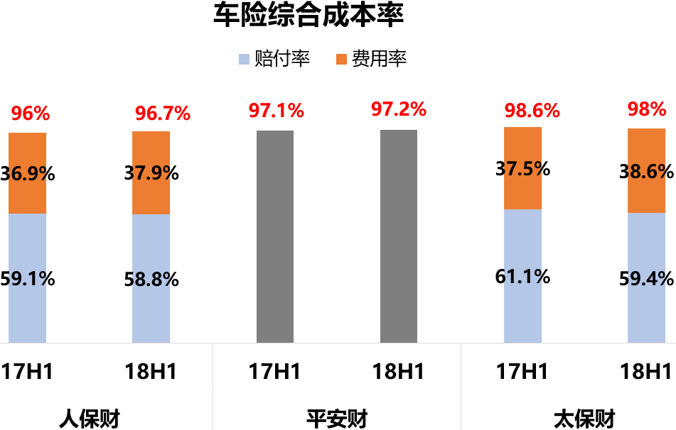 为什么gdp上升成本不变_维持利率在1 不变 上调下半年通胀 GDP预期(2)