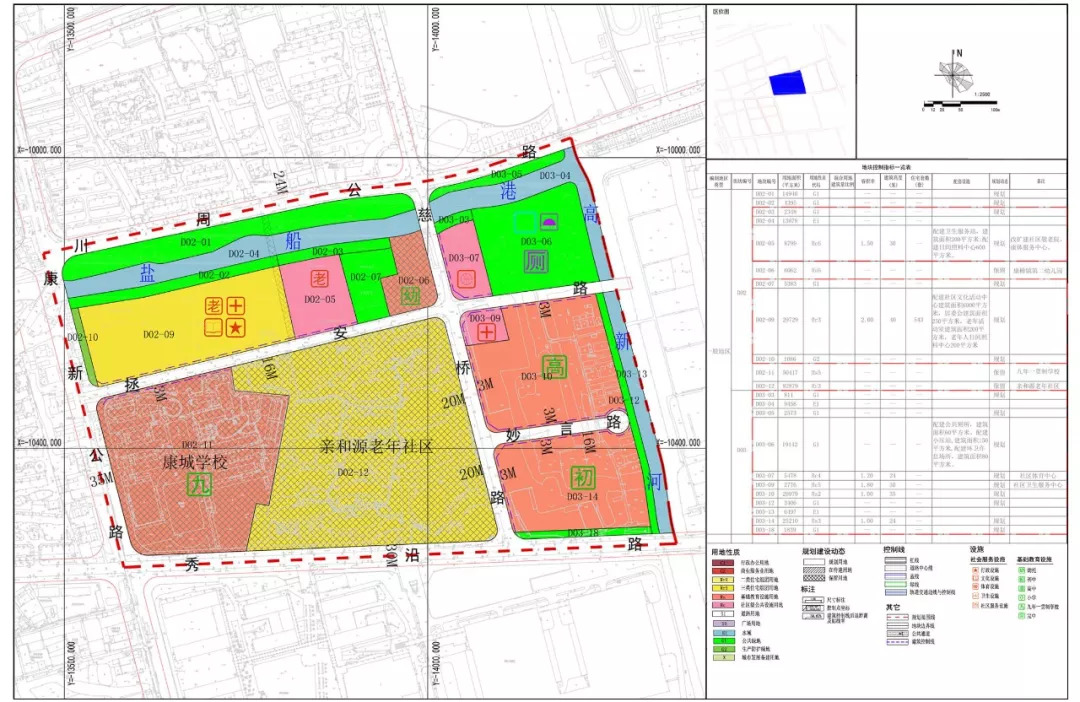 新增初中/高中/公园/社区体育中心/文化活动中心.用地38公顷!