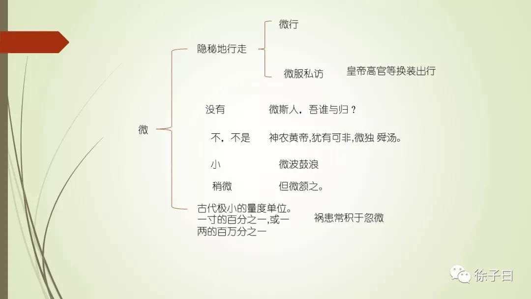 学文言文,你不读下《古文观止?之《触龙说赵太后》