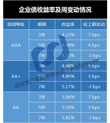 8级怎么上9人口_人口老龄化图片(2)