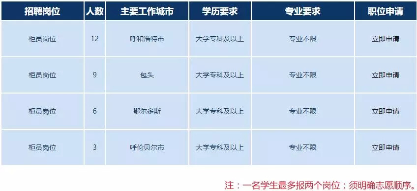 松山区常住人口_松山区地图(2)