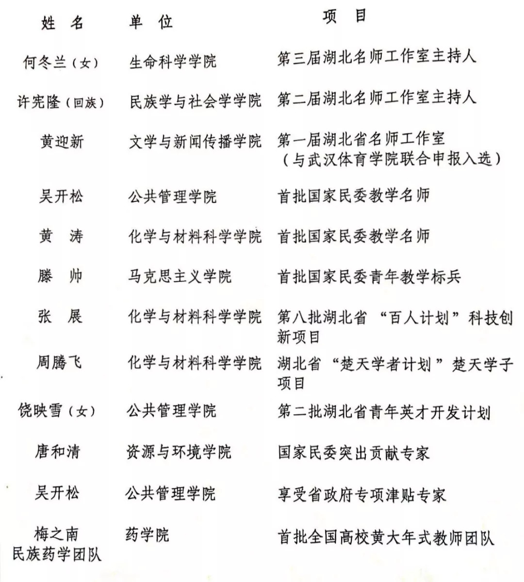 解惑简谱_儿歌简谱(2)