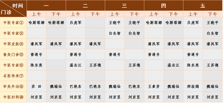 巴彦淖尔市医院国医堂(中医科)9月专家出诊安排