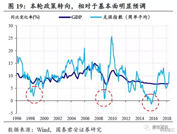 逐浪作者收入_逐浪人陈一舟与被抛弃的社交帝国