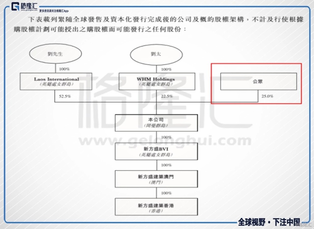 hk人口结构_少女前线hk416图片(3)