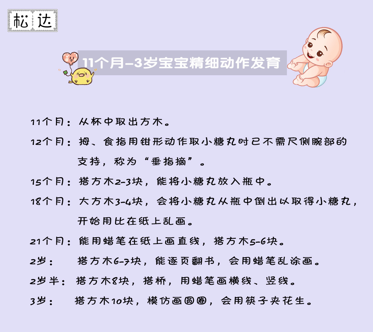 育婴师简谱_高级育婴师证图片(2)