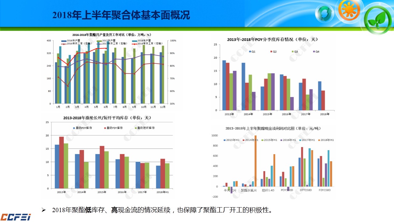 赵城gdp(2)