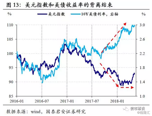 逐浪作者收入_逐浪人陈一舟与被抛弃的社交帝国