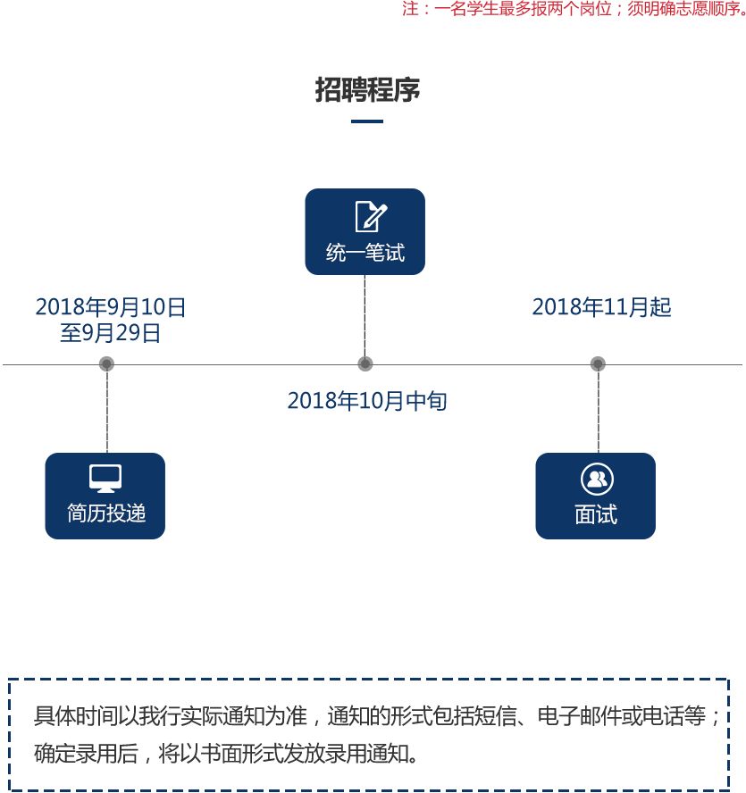 赤峰市红山区人口数_内蒙古赤峰市人口是多少面积多大(2)