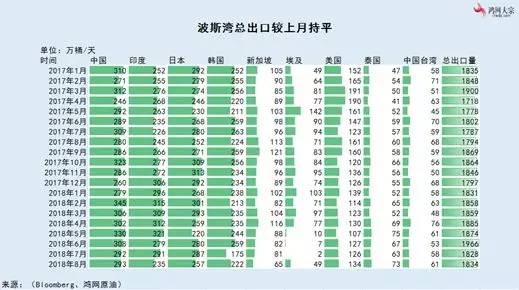 伊朗经济总量多少_伊朗地图(2)