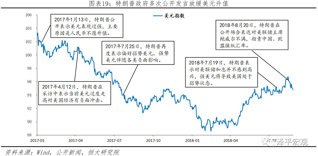 人民币汇率升值gdp_人民币汇率(3)