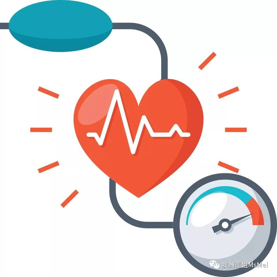 心脑血管专题高血糖高血压高血脂血栓心脏病这些问题都怎么该如何对症
