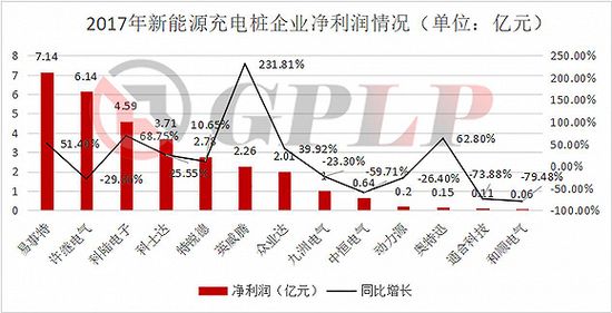 禹州gdp增速快_中诚信 东北特钢连环债券违约可能导致辽宁的区域性风险上升(2)