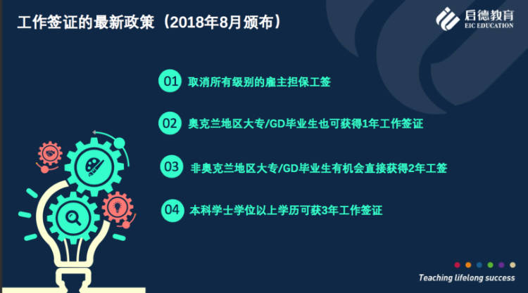 新西兰人口数量2021_新西兰人口近470万 移民数超自然人口增长数两倍(3)