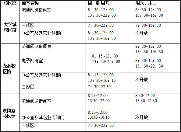 水卡坏了怎么办