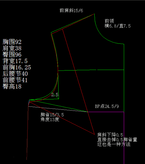 无胸省女装原型变化服装打版