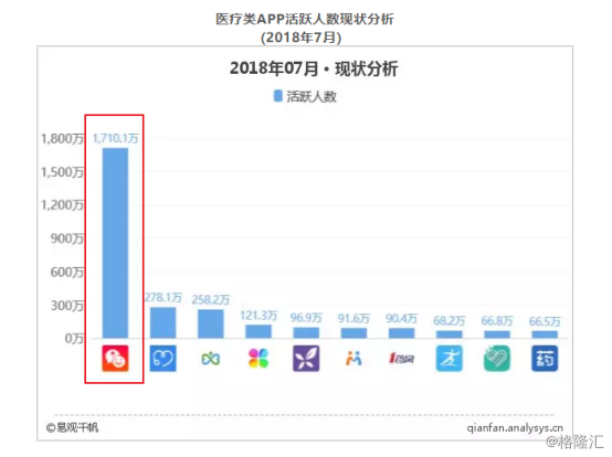 中国人口老龄化已不可逆转_中国人口老龄化趋势图(3)