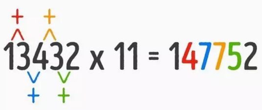 九九乘法表里,93=27,98=72,乘积刚好是颠倒的数字!