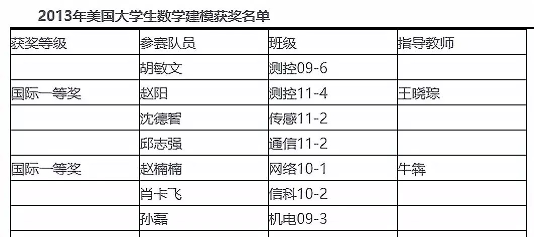 大人口算差怎么办_二年级数学,第二题先口算它们的和,再口算它们的差(2)