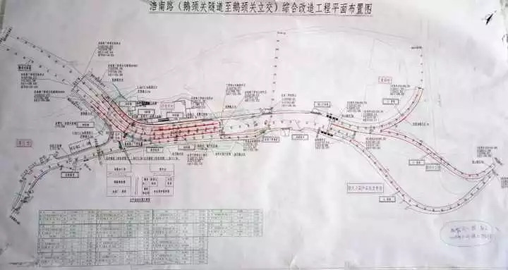 速转!涪陵城区去重庆主城最便捷的这条在建道路,预计通车时间是