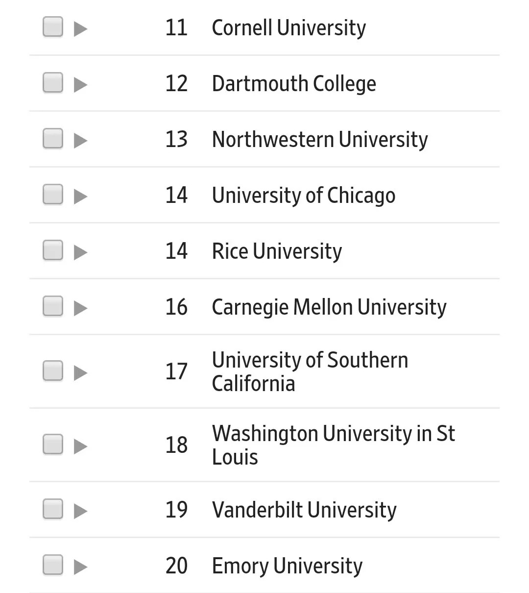 2019-2019美国大学排行榜_2019年各线城市最好大学排行榜发布