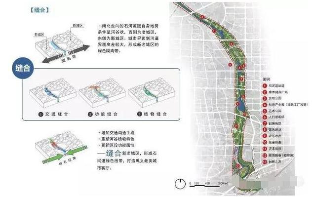 ppp项目案例分析河南巩义市生态水系建设工程