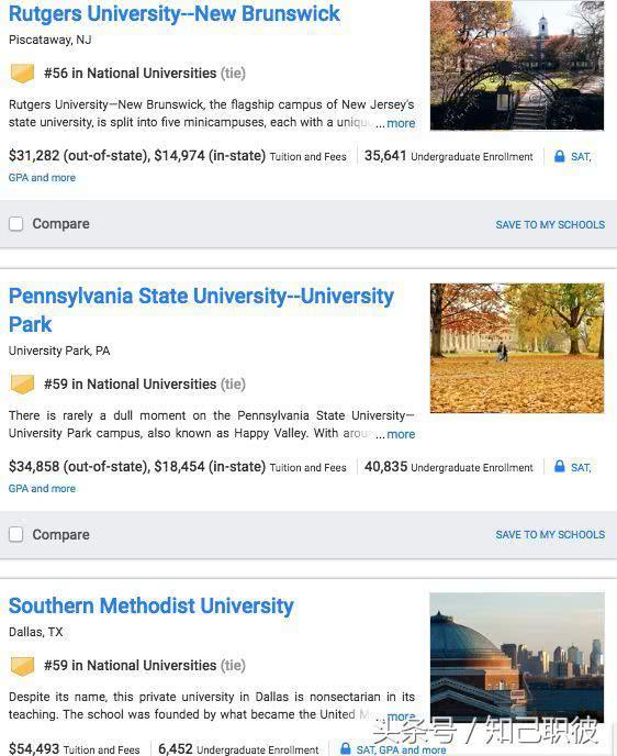 U.S News2019全美大學排名最新出爐?。?！