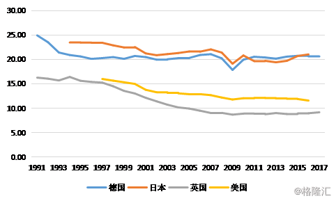 美国德国gdp_德国美国国旗(3)