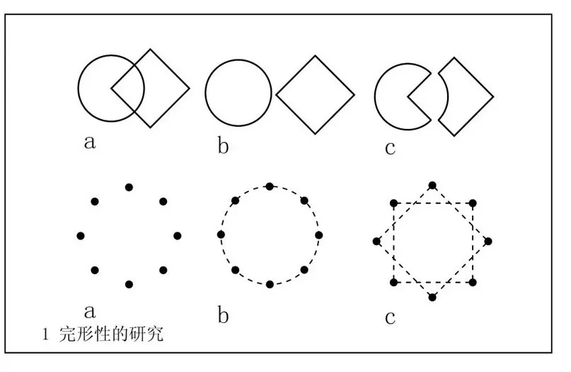 视知觉概论 知觉的整体性 相近性组织原则 相似性组织