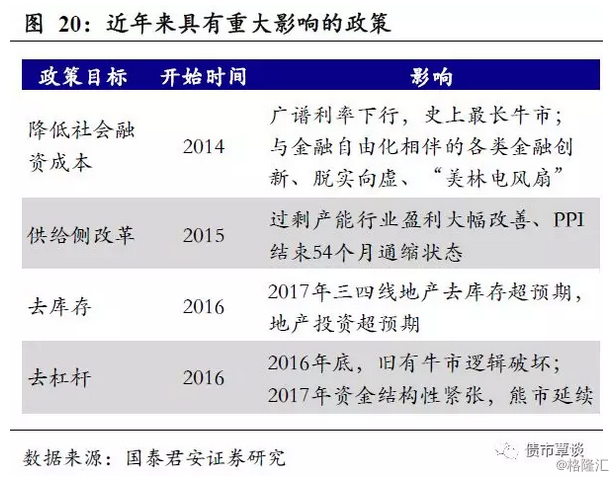 逐浪作者收入_逐浪人陈一舟与被抛弃的社交帝国