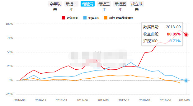 小站人口_新零售快讯 小蓝 摩拜涨价 每15分钟1元 多家支付机构发文禁止网销(3)