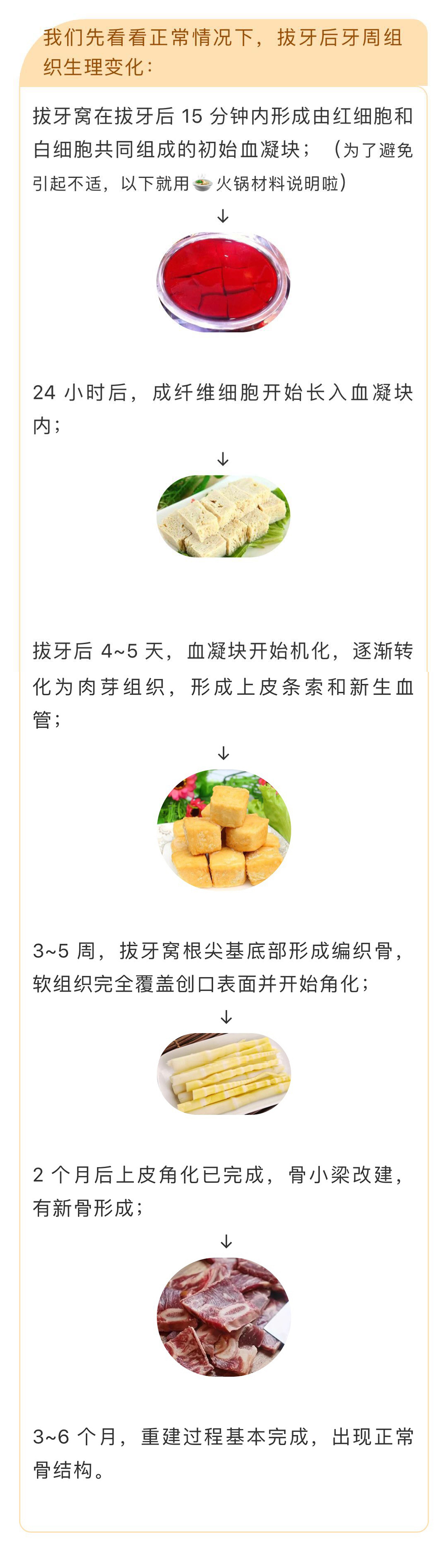 牙拔掉了有个洞怎么办