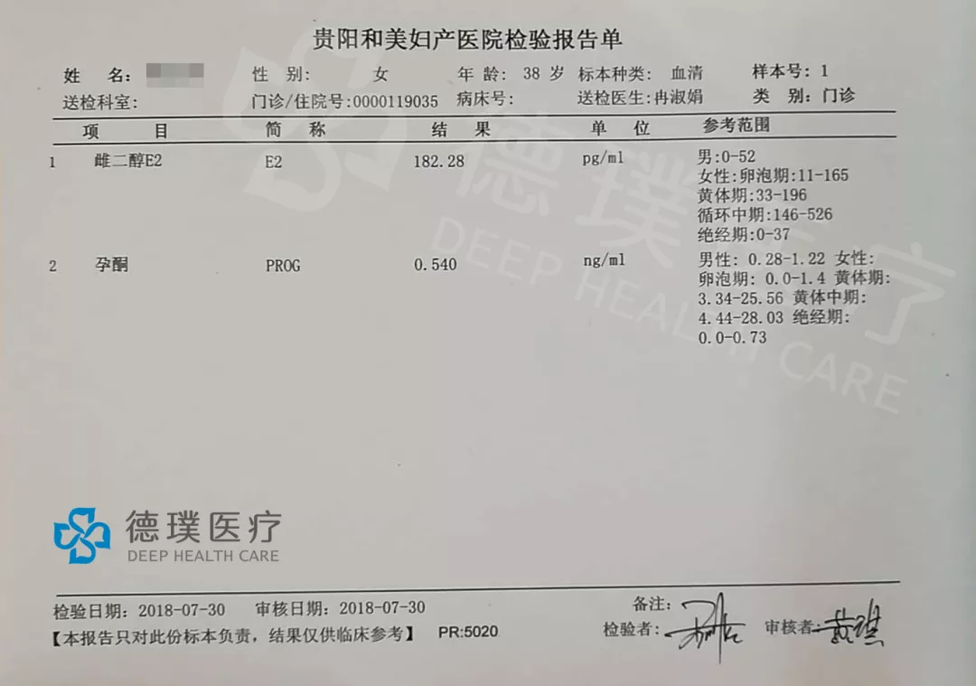 58ng/ml 睾酮testo:44.69ng/dl