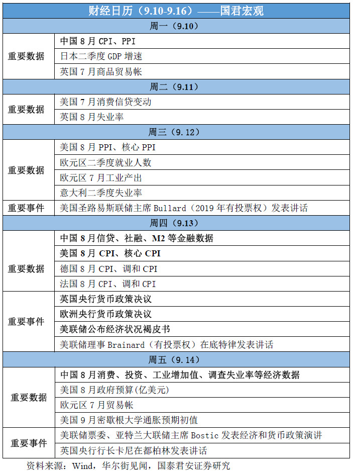 中美经济总量加一起_中美gdp总量对比2020(3)