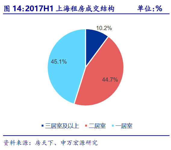 32万人口_过去6年昆明常住人口多了不到32万 不及西安一年增量(3)