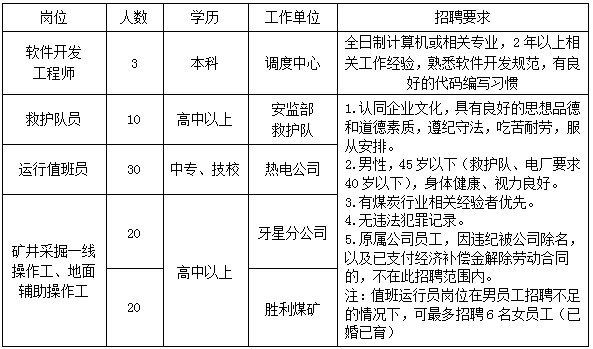 呼伦贝尔市人口有多少_官方数据来了 呼伦贝尔市最新常住人口公布(3)