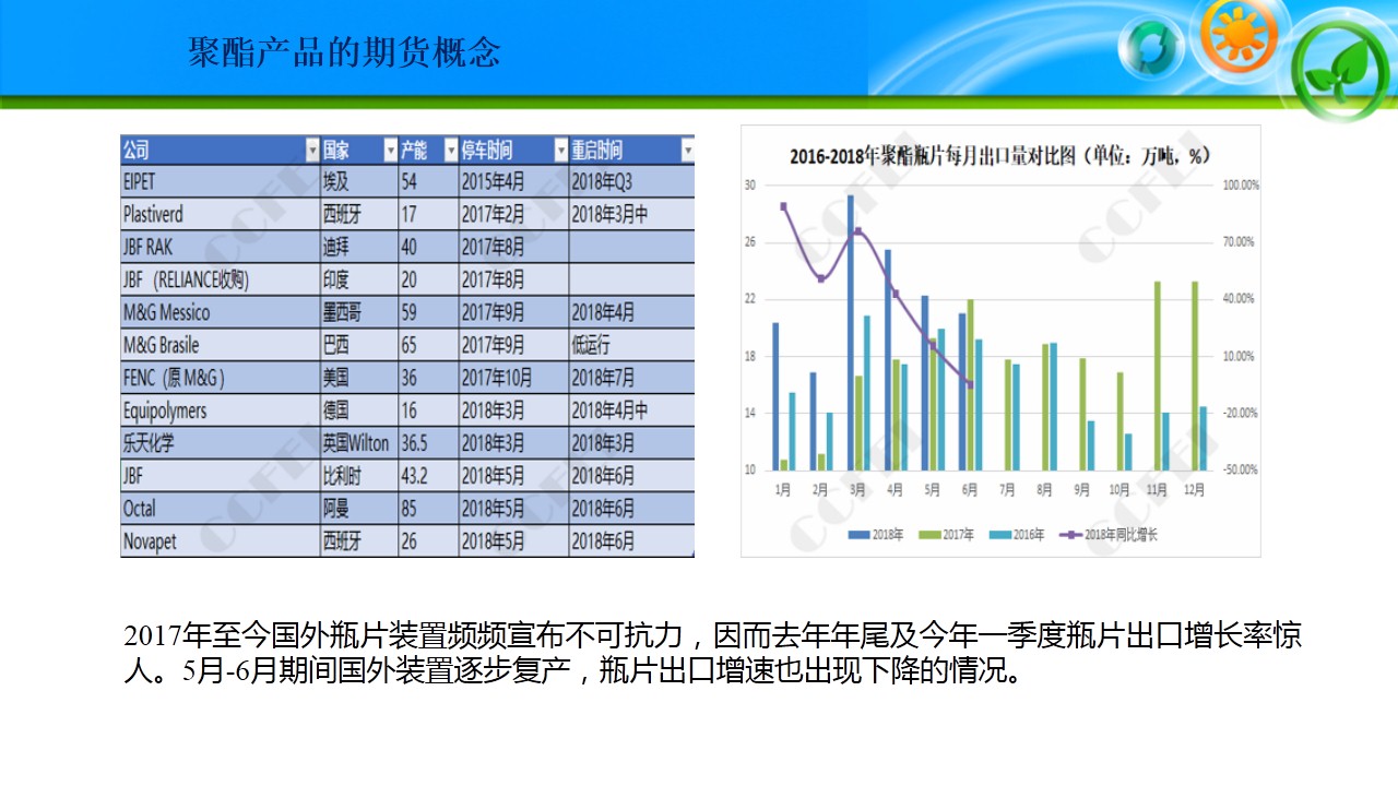 赵城gdp