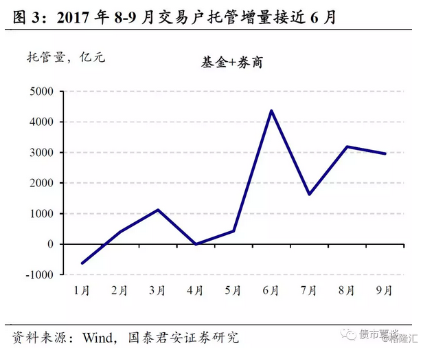 逐浪作者收入_逐浪人陈一舟与被抛弃的社交帝国