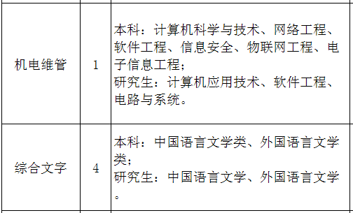 宁波户口人口_宁波流动人口证明