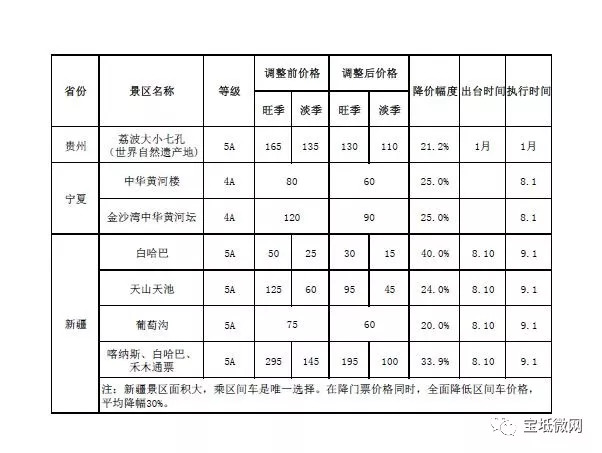 天津市人口多少_品牌想要进天津 先了解这几个 选址关键(3)