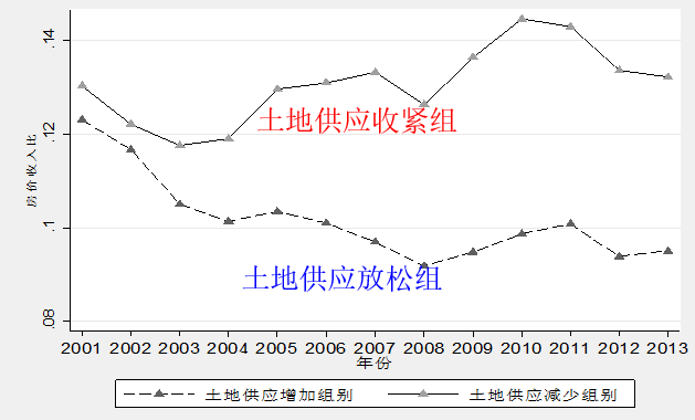 中国人口泡沫_泡沫状白带图片(2)