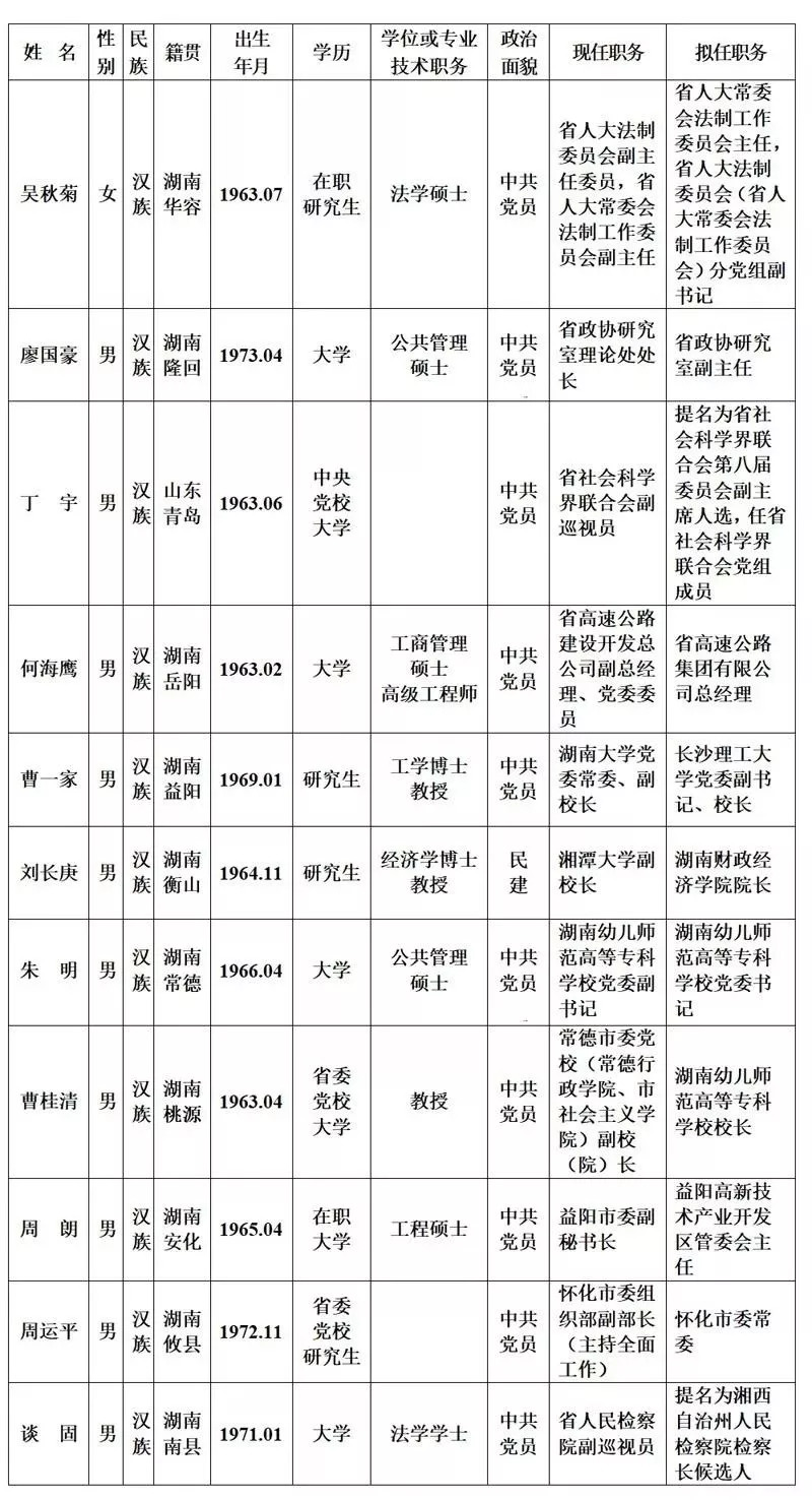 解姓人口_感情的古称 古文中表示心的字(3)