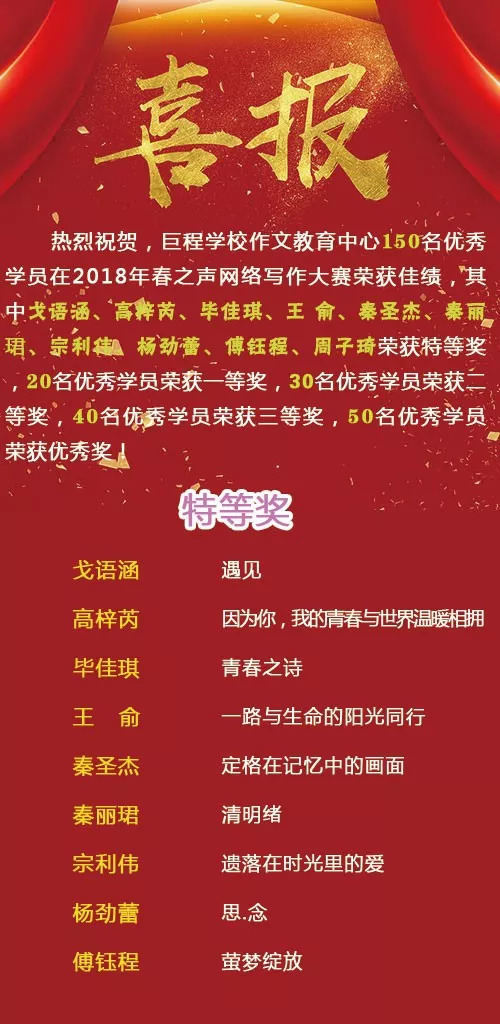 【热烈祝贺】热烈祝贺巨程学校作文教育中心150名优秀学员在2018年春之声网络写作大赛中荣获佳绩！ 班级