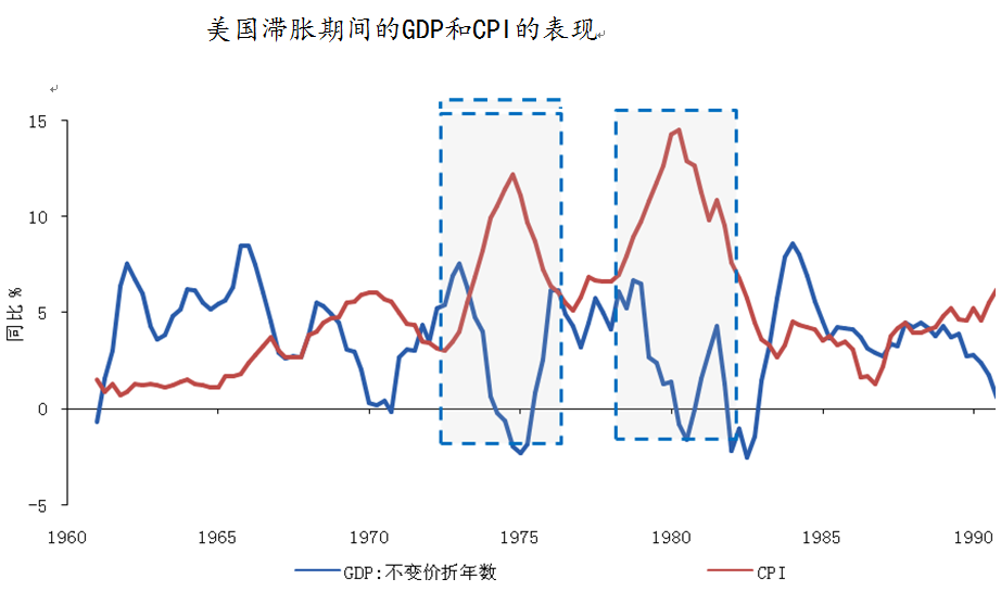 1983年赣榆GDP_重庆GDP反超广州,是好事(3)