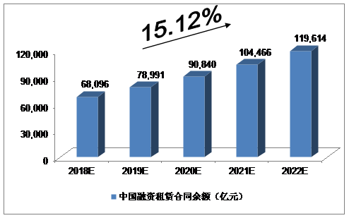 中国未来5年gdp发展_2011全国两会热点策划 GDP增长告别8(3)